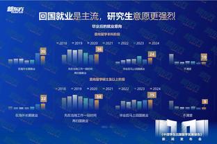 必威app下载苹果版安装教程截图2